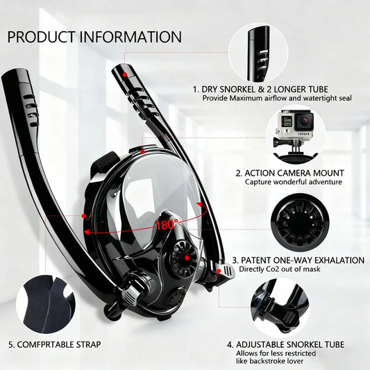 Snorkel Mask - 180° Panoramic Vision, Anti-Fog, Dual Breathing Tube