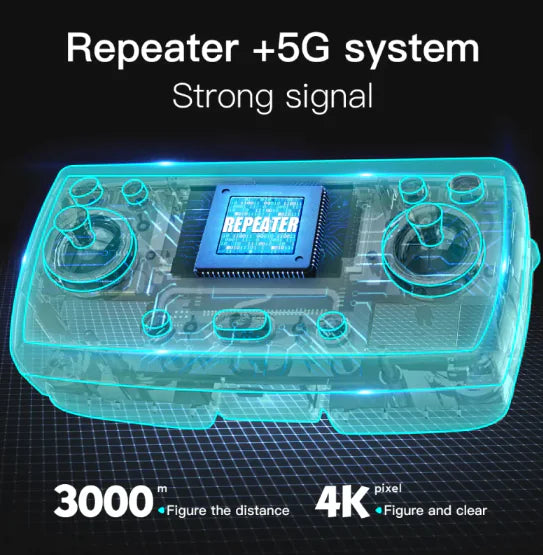 GPS Drone with 4K Camera - Professional Quadcopter